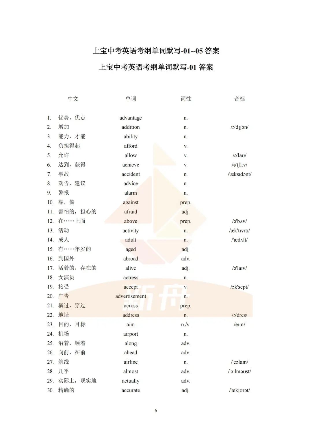 上宝等名校中考英语考纲单词默写表(70页含答案)! 第6张