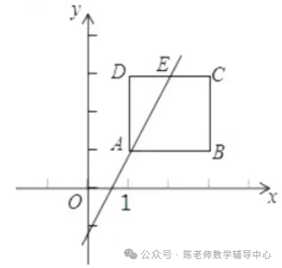 中考数学压轴题之新函数图像探究题类型五函数图象平移 第16张