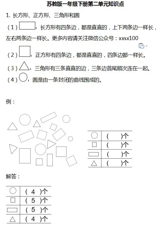 小学数学1-6年级下册个单元知识汇总,速速收藏! 第2张