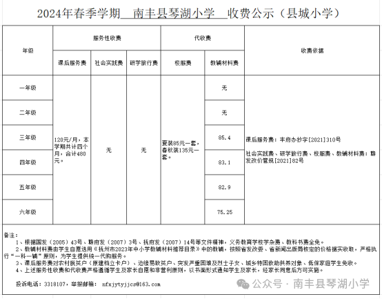 南丰县琴湖小学学生缴费通知 第1张