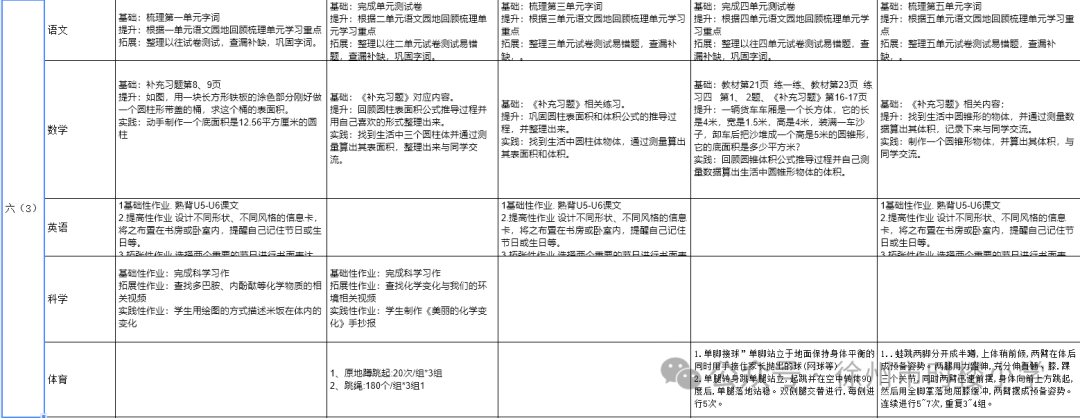 徐州市时楼小学2024春学期第十六周公示作业 第14张