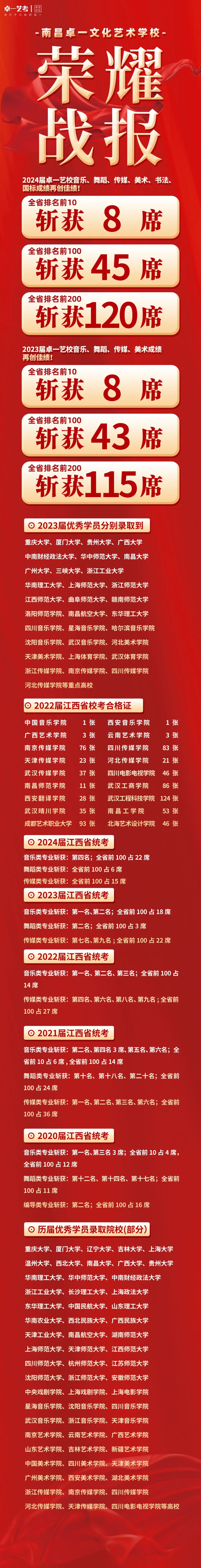 高考资讯丨高考在即,教育部发布2024年高考十问十答 第1张