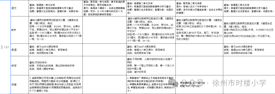 徐州市时楼小学2024春学期第十六周公示作业 第2张