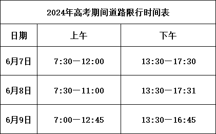 高考在即,全市高考考点出行提示,都在这里! 第8张