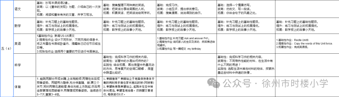 徐州市时楼小学2024春学期第十六周公示作业 第11张