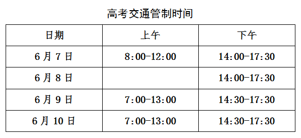 东营交警2024年高考、中考交通管制时间、路段公告 第6张