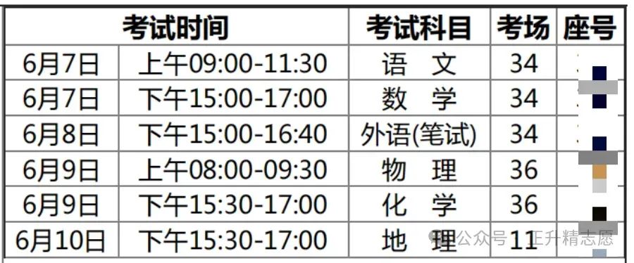 高考倒计时2天,明日看考场一定不要错过这几点!(附16市考点安排) 第2张