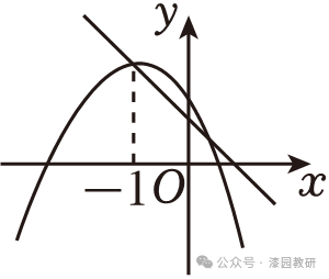 2024年安徽省亳州市、芜湖市中考数学模拟试卷(5月份) 第20张