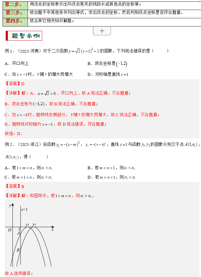 中考解题秘籍10-函数的综合应用解题步骤 第10张