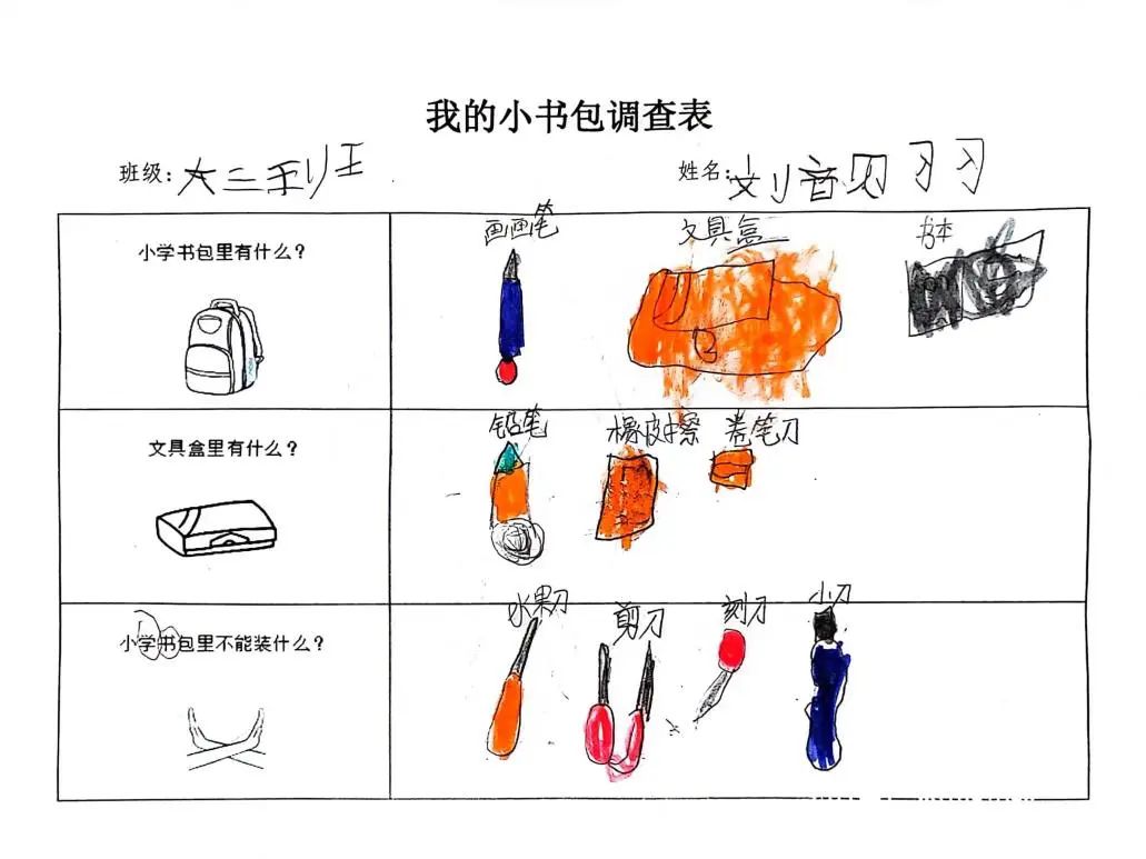 我的小学生活——长塘中心幼儿园幼小衔接系列活动(三) 第36张