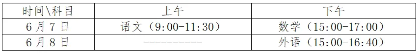 高考在即,烟台各大考点交通提示出炉→ 第7张