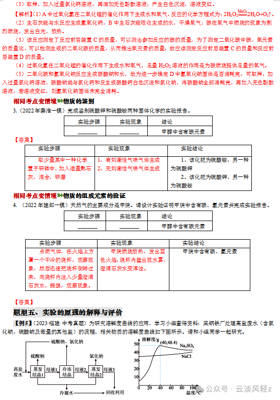 中考化学答题技巧7----实验简答题 第15张