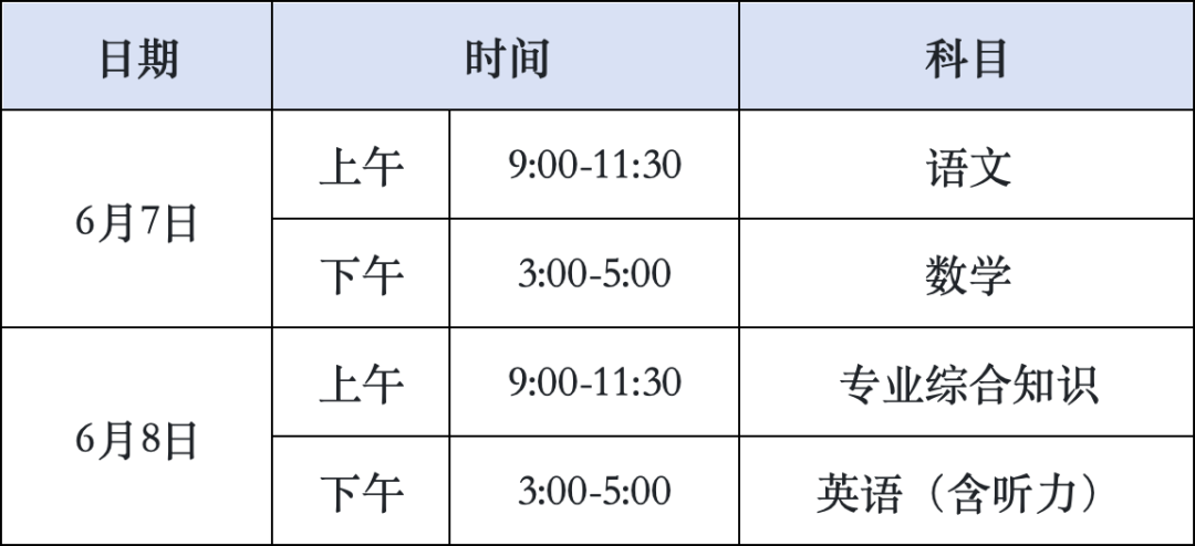 中考、高考、学考!长沙公布“三考”考点、时间、科目安排! 第4张