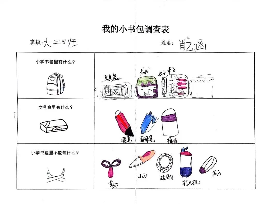 我的小学生活——长塘中心幼儿园幼小衔接系列活动(三) 第35张