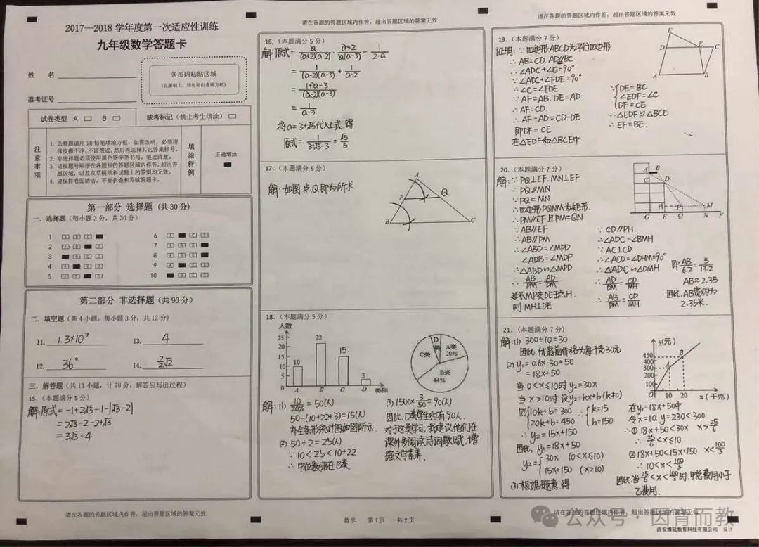 中考:常见问题与误区,快来看如何解决! 第9张