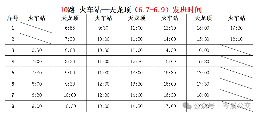 岑溪关于2024年高考期间临时调整公交车运营时间通告 第7张