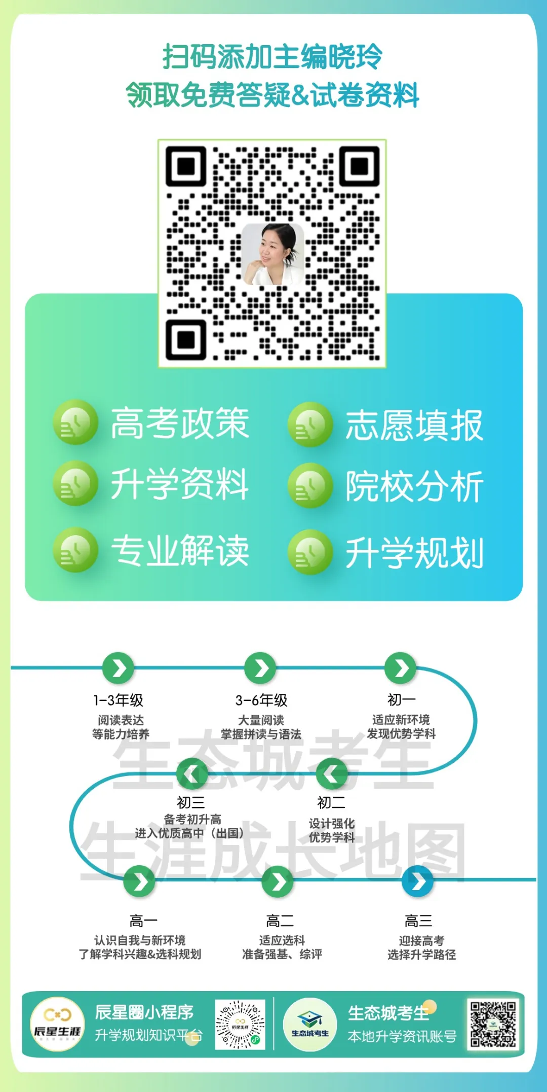 中考可降20分录取政策!生态城这些学校支持! 第23张