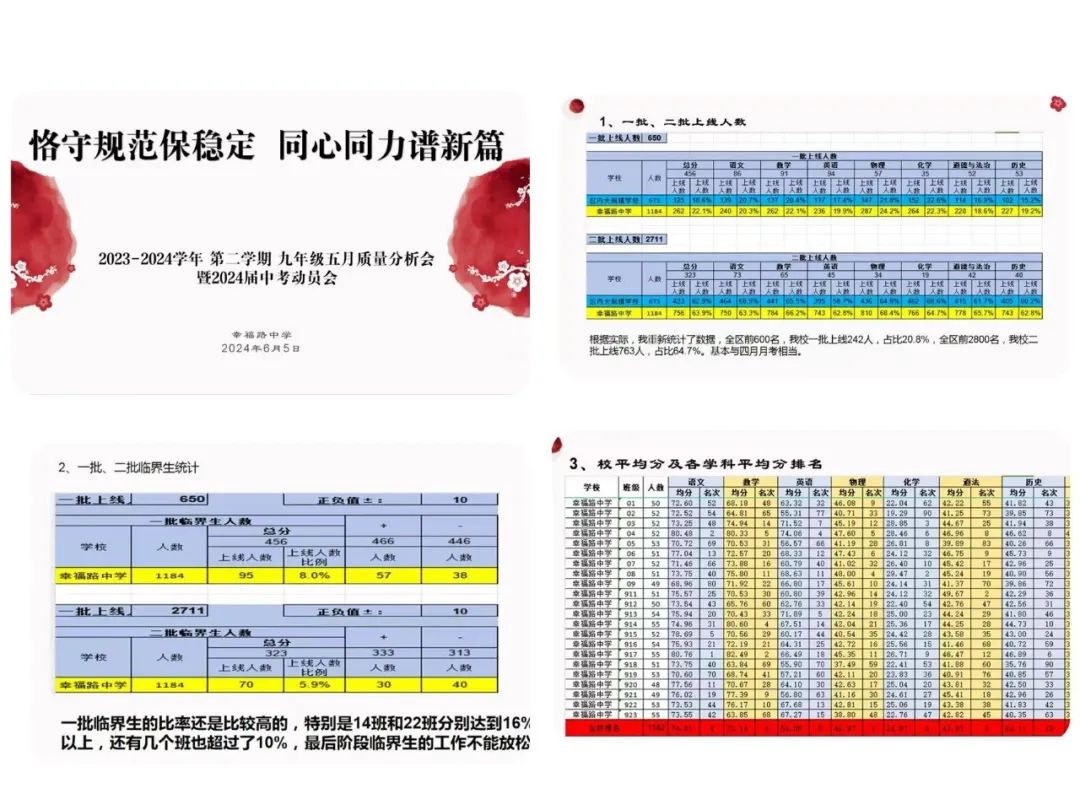 中考 加油 ▏恪守规范保稳定 同心同力谱新篇 第13张