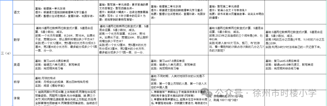 徐州市时楼小学2024春学期第十六周公示作业 第4张