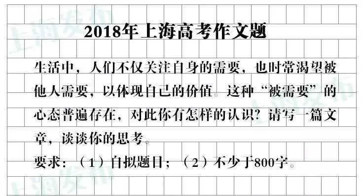 高考必看!!上海过去24年高考作文题一览!你写的是哪一篇? 第20张