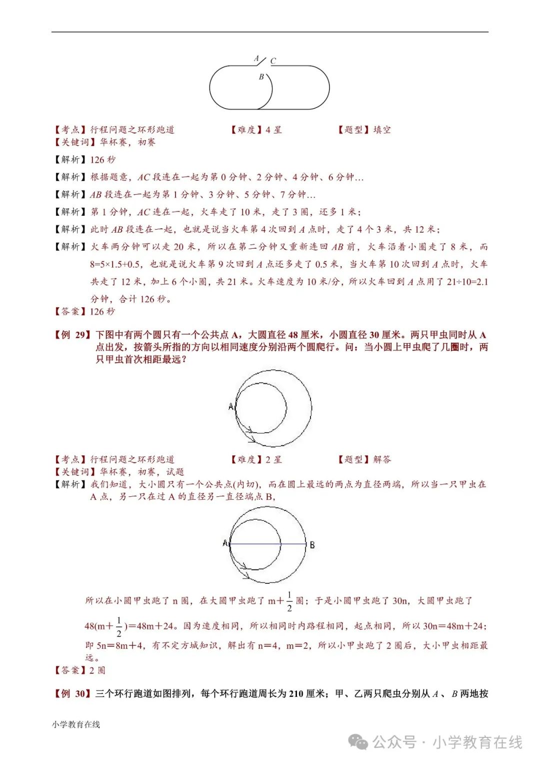 小学奥数精讲精析:30 环形跑道问题 第14张