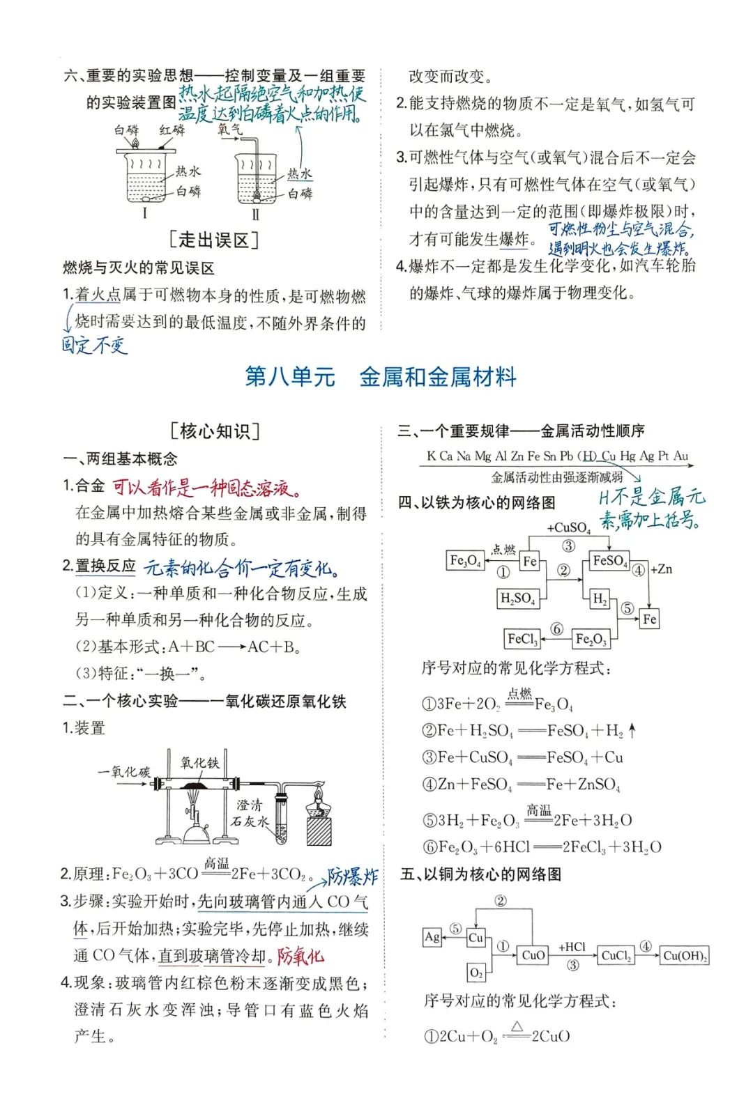 中考化学必考知识点 第10张