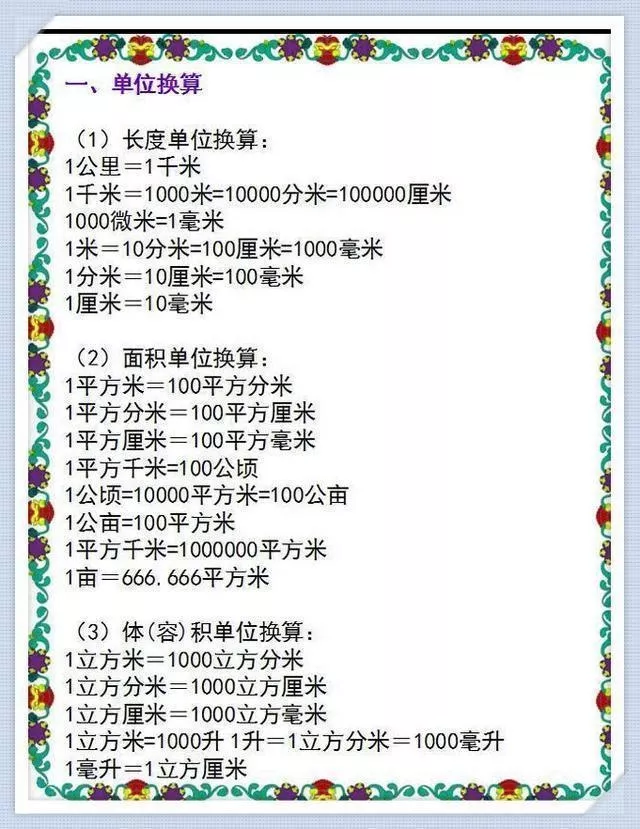 小学1~6年级数学知识表,天天背还会怕数学考不好? 第1张