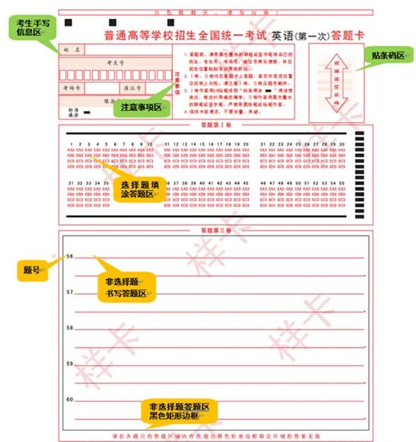 小心扣分!2024高考答题卡8大填涂误区,年年有人中招 第1张