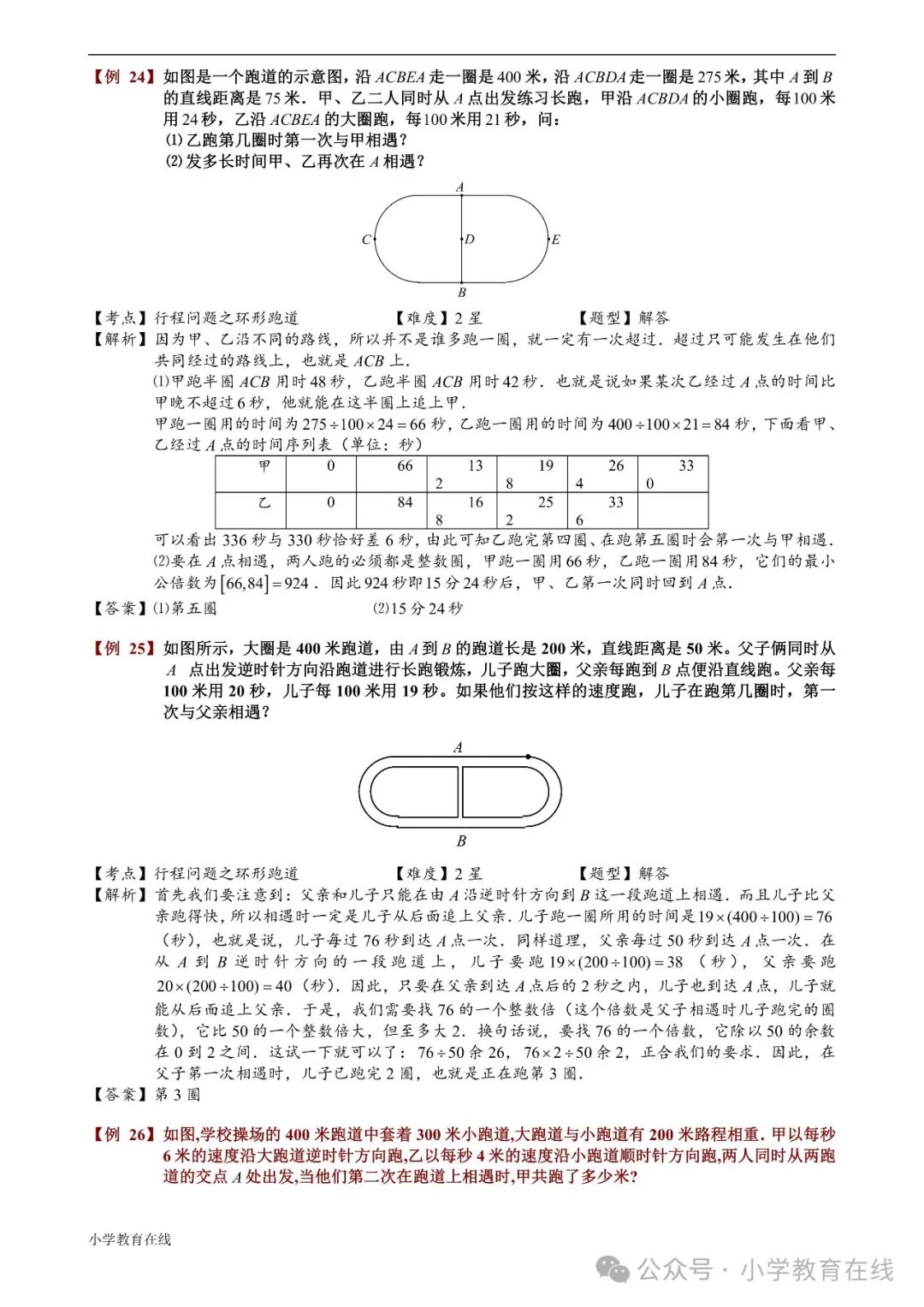 小学奥数精讲精析:30 环形跑道问题 第12张