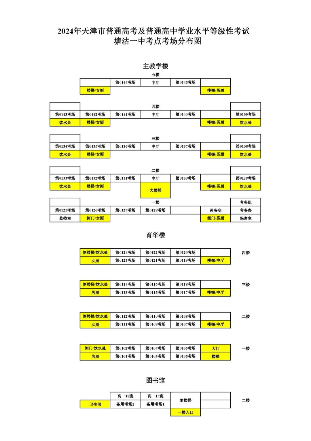 用心用情护航高考  提笔扬帆筑梦远航——致滨城市民、考生 第2张