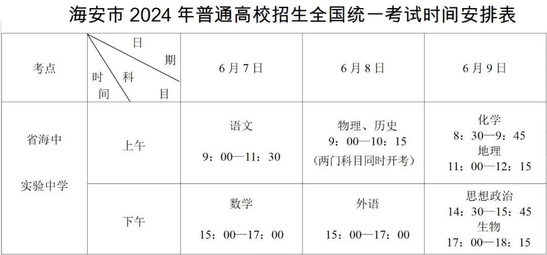 高考在即,海安公安交警温馨提示! 第8张