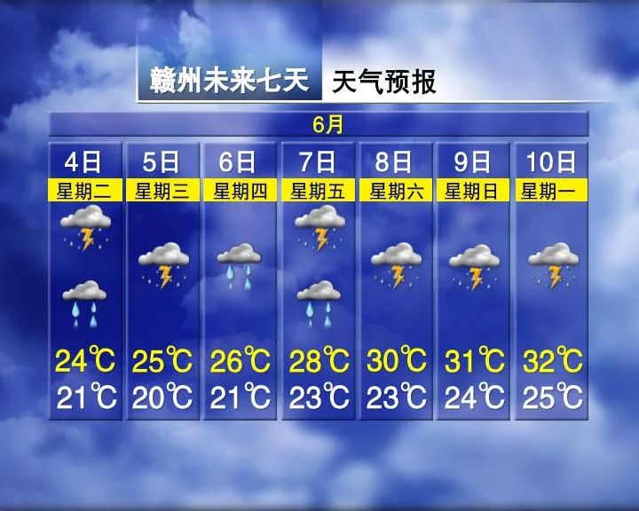 高考在即,这份高考期间天气和安全提示请查收 第15张