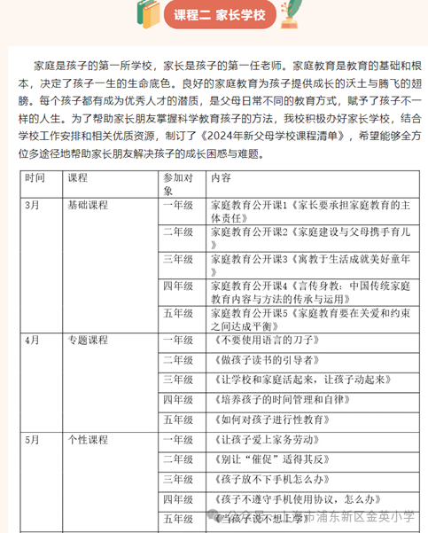 家校同协作 共筑成长路——金英小学2023学年第二学期家长会 第6张