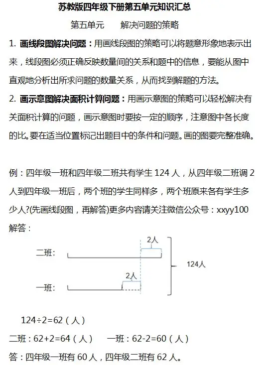 小学数学1-6年级下册个单元知识汇总,速速收藏! 第36张