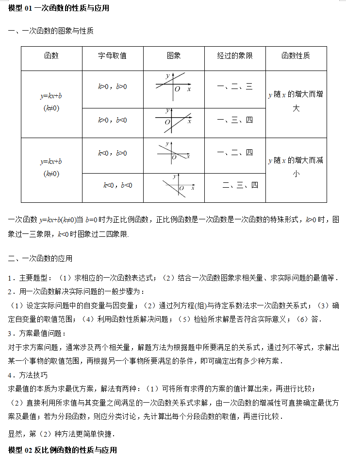 中考解题秘籍10-函数的综合应用解题步骤 第2张