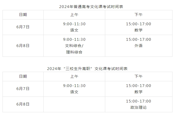 注意绕行!五师双河市高考路段交通管制信息提示 第3张