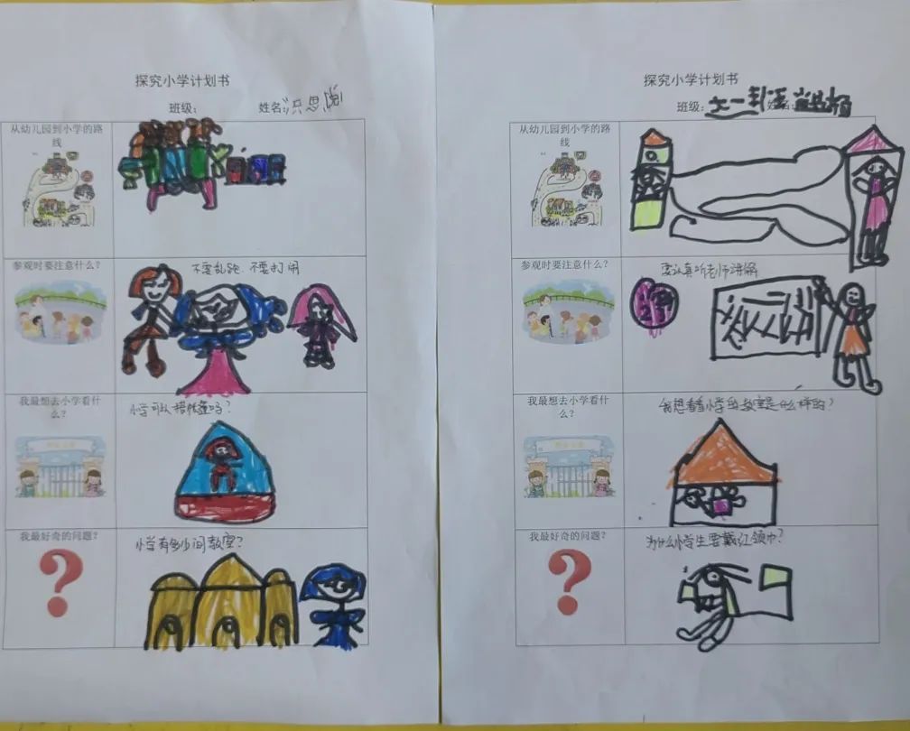 亲爱的小学,我们来啦!——长兴幼儿园幼小衔接之参观小学 第7张