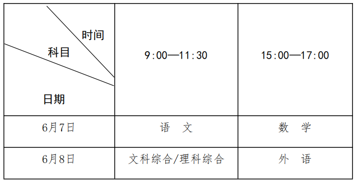 围观!看直播、聊高考,让我们为叶县学子点赞助威! 第1张