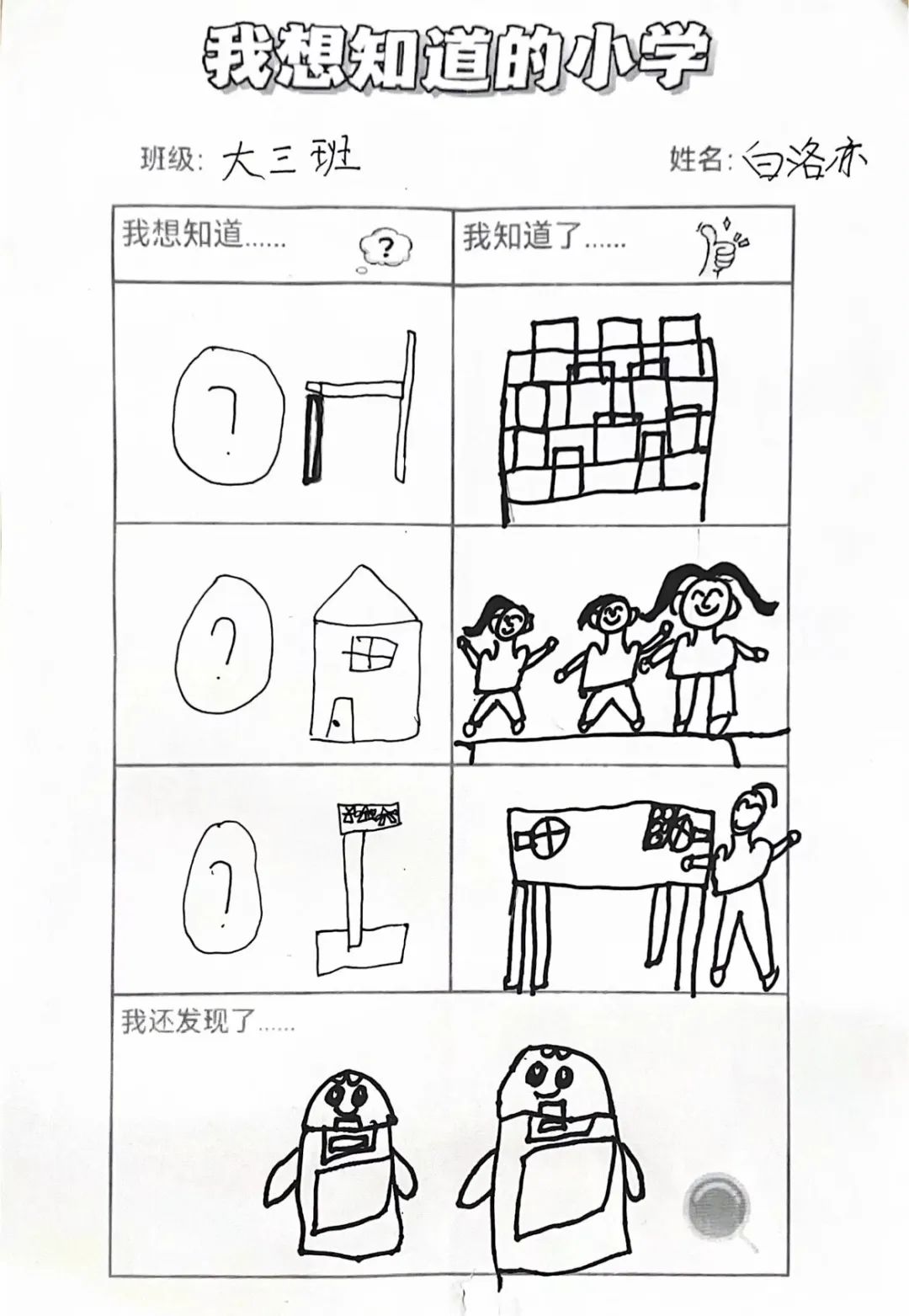 【幼小衔接】小学长啥样?我想去看看——济南市经五路幼儿园幼小衔接系列活动之走进小学 第8张