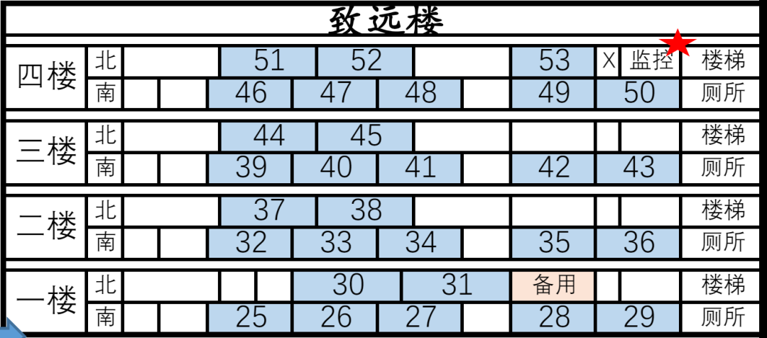 2024年夏季高考聊城三中考点考场分布及温馨提示 第5张