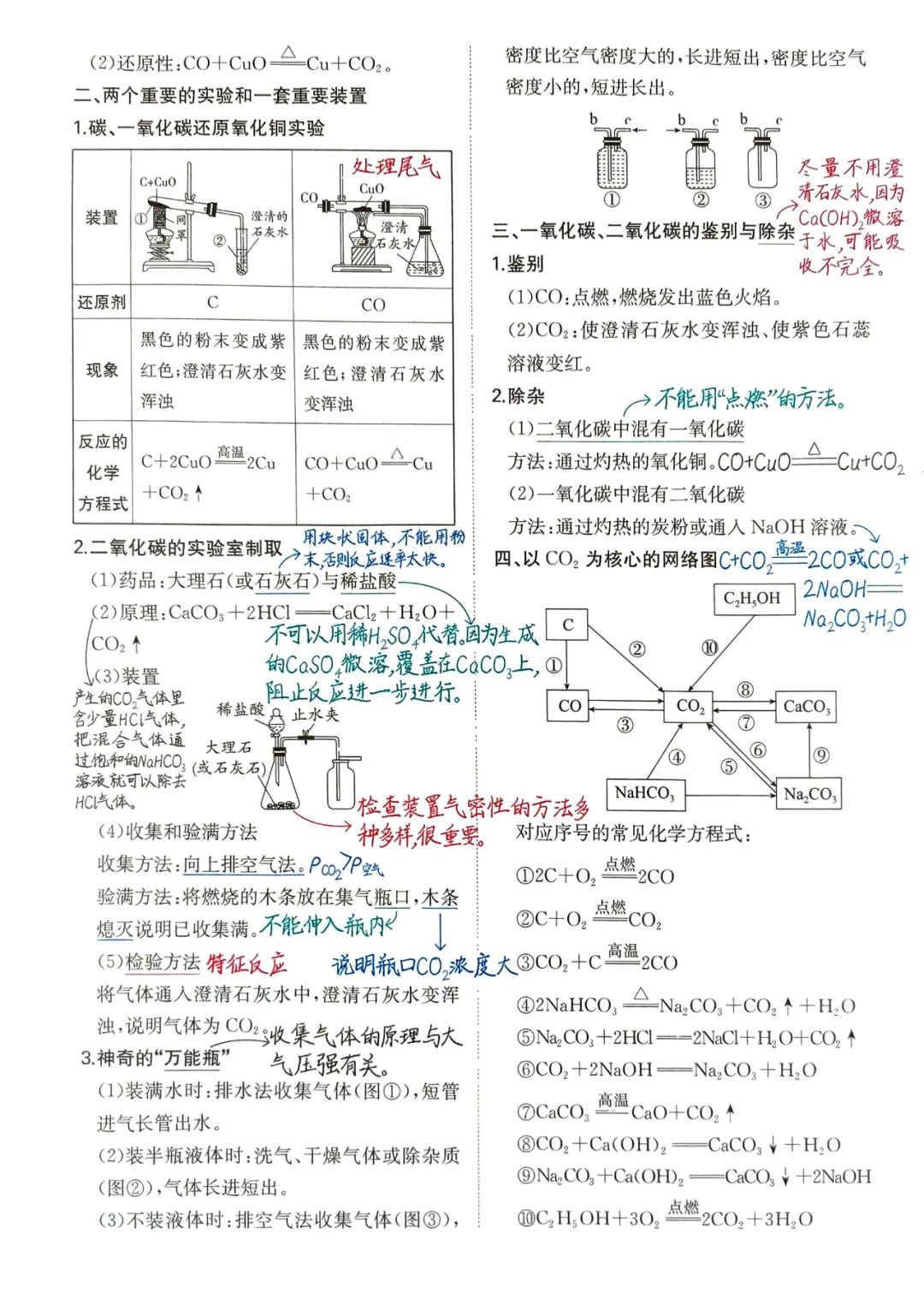 中考化学必考知识点 第8张