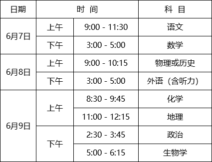 高考学考中考有关事项提示(含时间和各考点设置等) 第1张