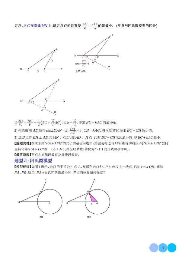 2024年中考数学压轴题终极预测:几何综合六种模型 第5张