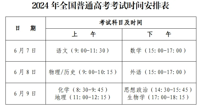 深圳高考!6月6日下午4点可去考点熟悉环境,附:深圳市各考点地址 第5张