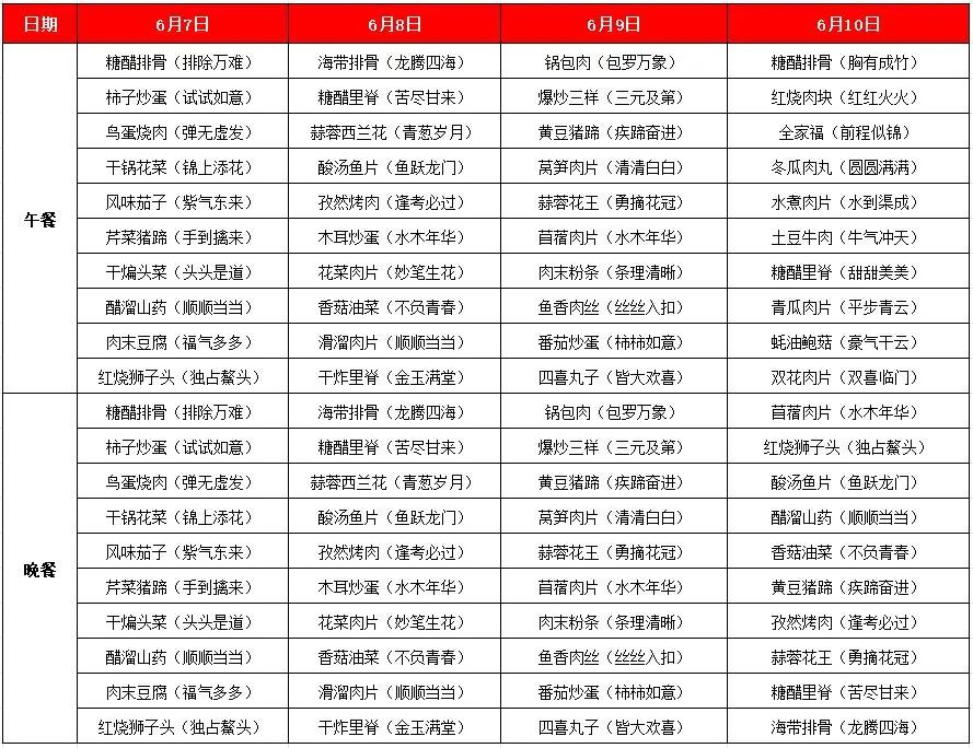 助力高考 | 开发区高级中学“高考菜单”为梦想助力! 第6张