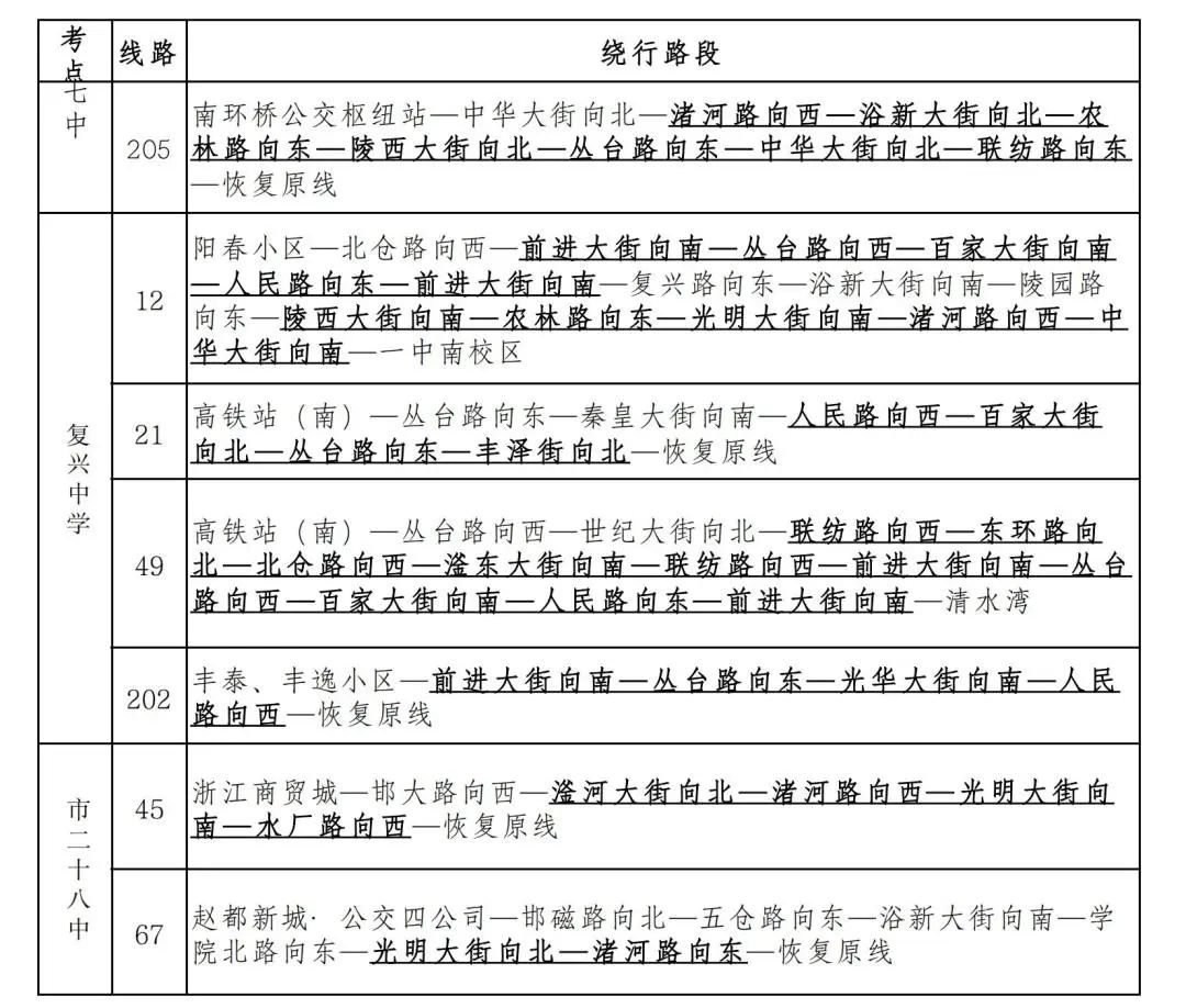 高考期间!邯郸这些车辆免费乘坐! 第4张