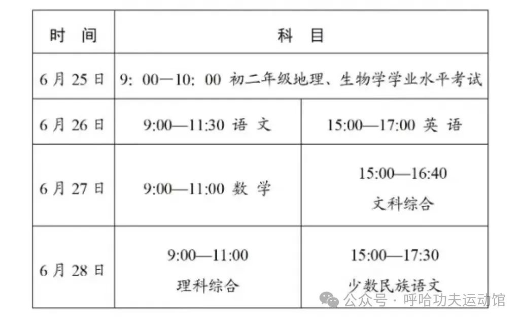 免费领取中考体育复习题 第3张