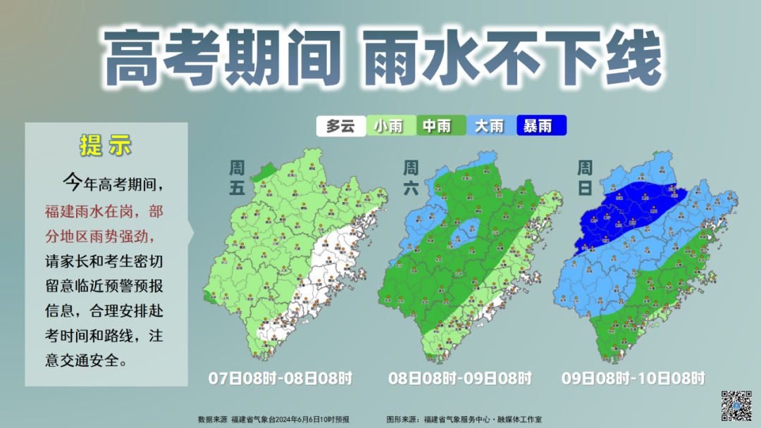 注意!高考期间福建雨水在岗,部分地区雨势强劲,请合理安排出行 第2张