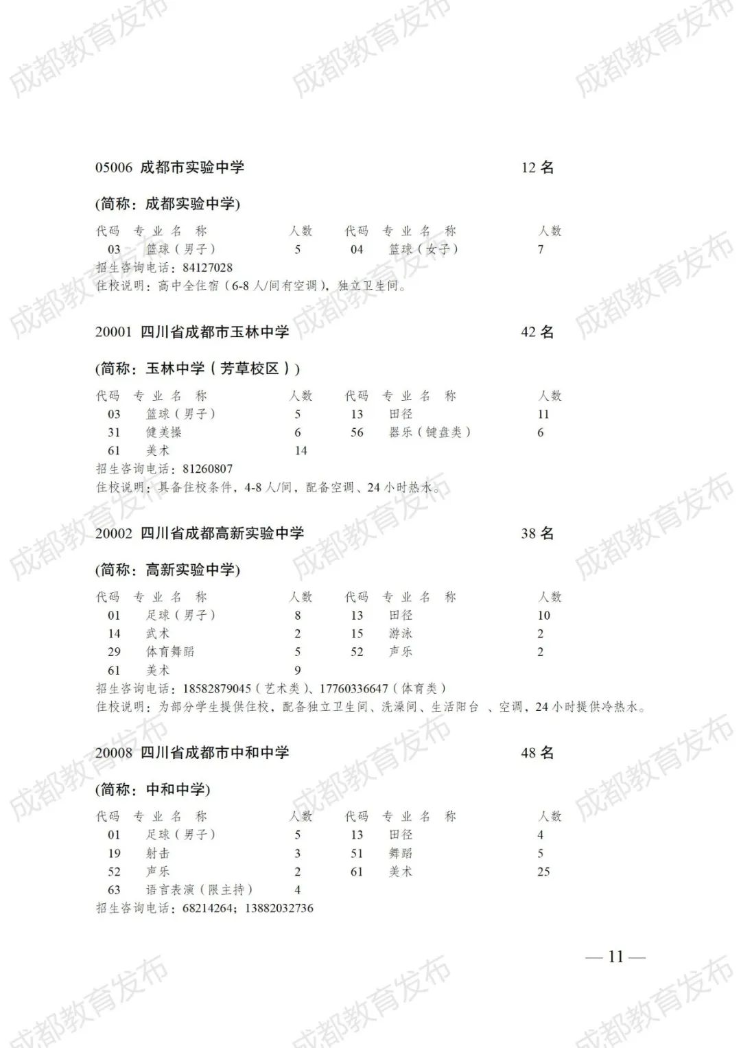 2024成都中考政策速递:普通高中艺体特长生招生计划来咯! 第20张