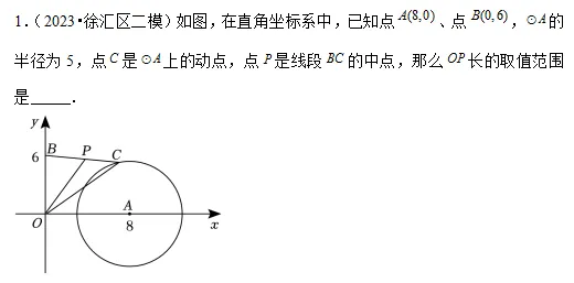 2024年上海中考选择题、填空题考点和解题思路分析 第40张